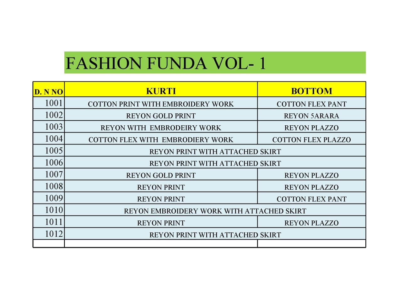 DIYA TRENDS - FASHION FUNDA 1 : 12 pcs - Image 15